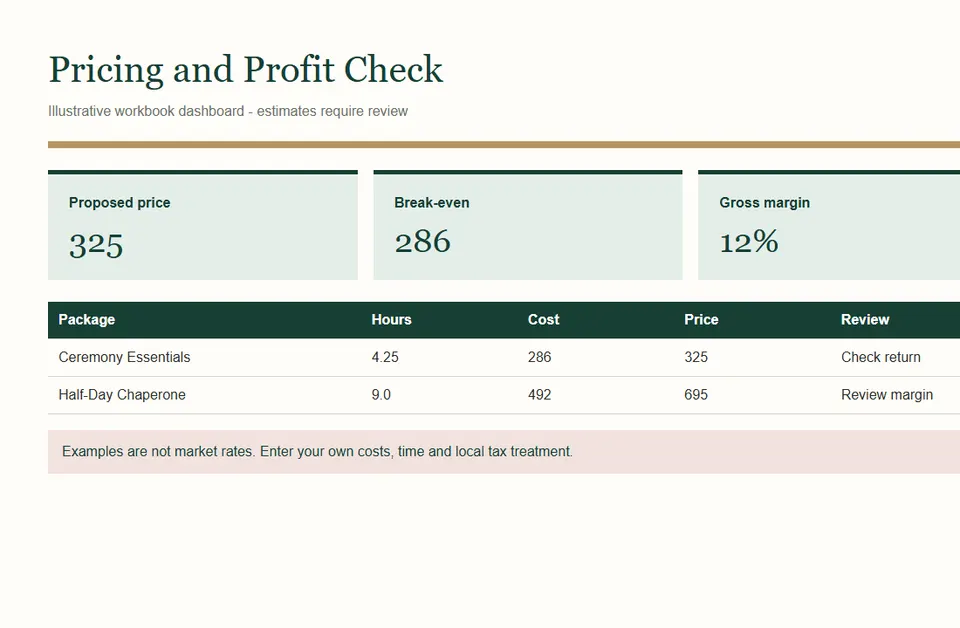 Dog wedding chaperone pricing calculator dashboard